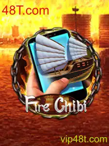 Exploração do Mundo de FireChibiM: Regras e Estratégias